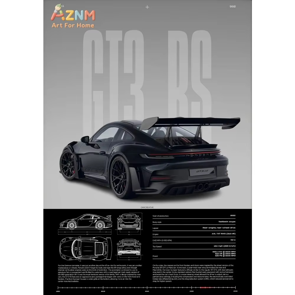 1 adet Minimalist 911 GT3-RS 7 - Interior Design Home Decor incelemesi ve fiyatı