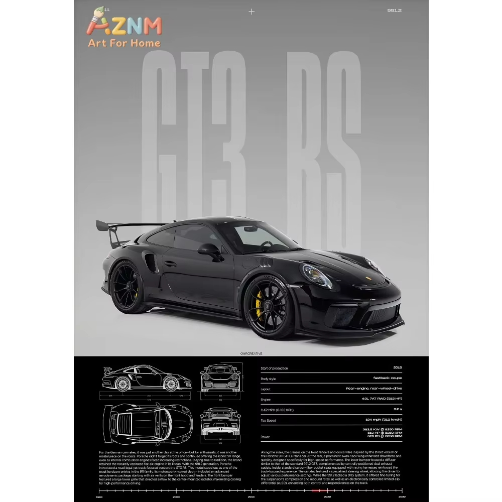 1 adet Minimalist 911 GT3-RS 7 - Interior Design Home Decor incelemesi ve fiyatı
