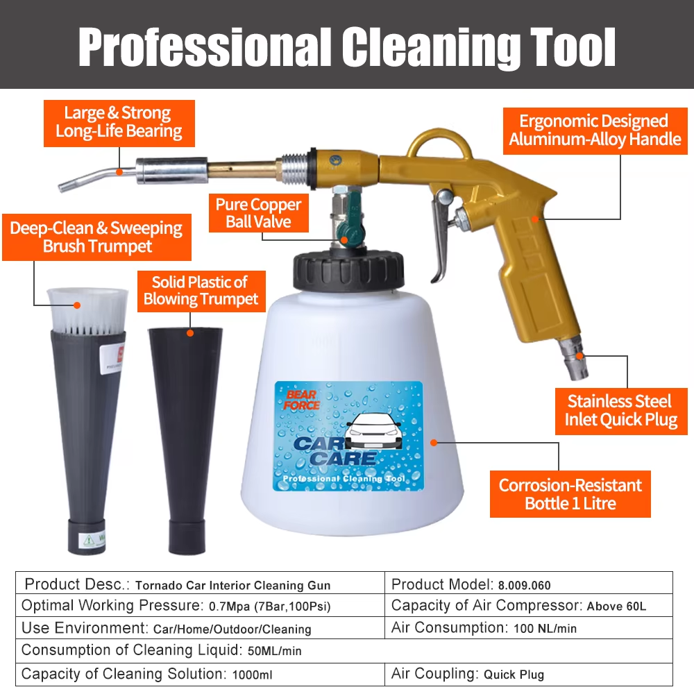 Pnömatik Hava Köpük Tabancası  - Interior Design Tools incelemesi ve fiyatı