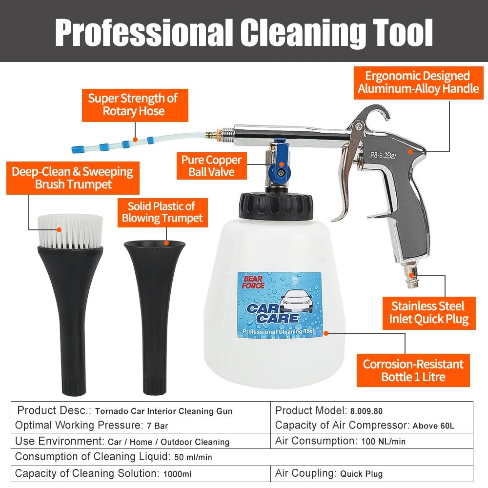 Pnömatik Hava Köpük Tabancası  - Interior Design Tools incelemesi ve fiyatı